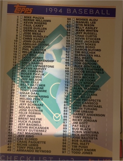 1994 Topps #396 Checklist: 1-198 — front