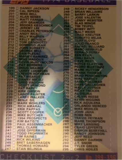 1994 Topps #396 Checklist: 199-396 — front