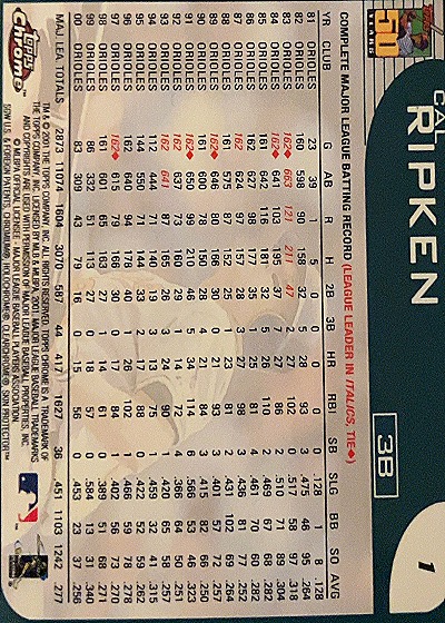 2000 Topps Chrome #1 Cal Ripken — back