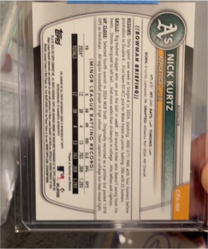 2022 Topps #520 Nick Kurtz — front