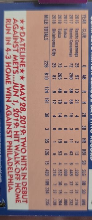 2019 Strat-O-Matic Baseball Card — front