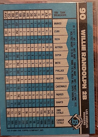 1990 Bowman #496 Rafael Palmeiro — back