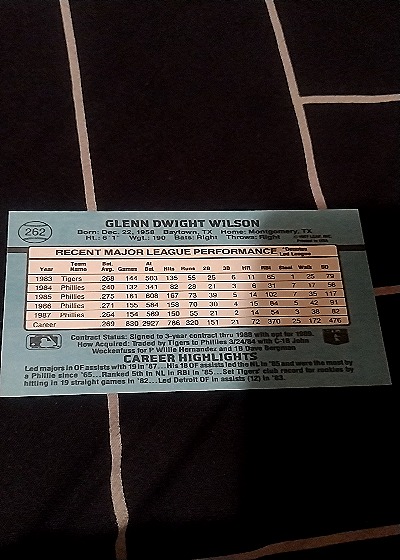 1985 Donruss #262 Glenn Wilson — back