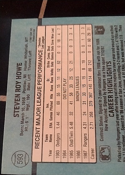 1988 Donruss #593 Steve Howe — front