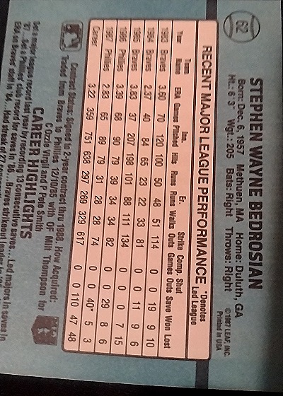 1988 Donruss #8 Steve Bedrosian — back