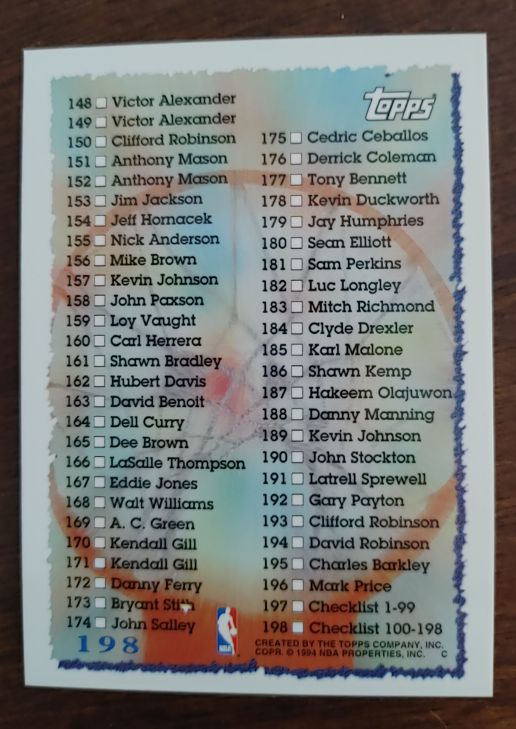 1994-95 Topps #197 Checklist 1-99 — front