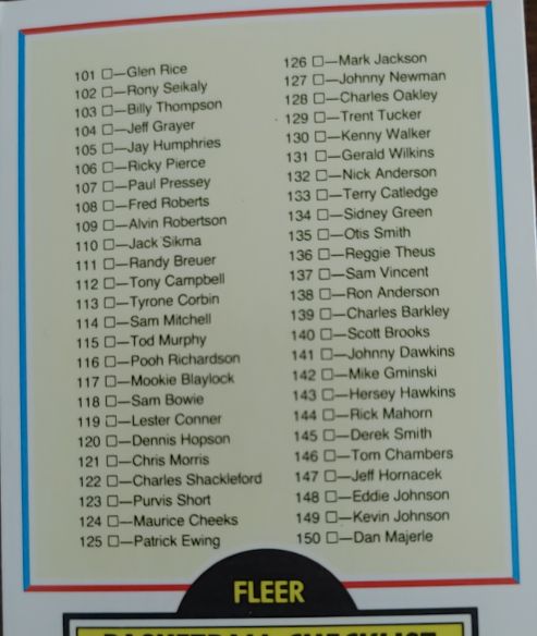 1991-92 Fleer #240 Checklist — front