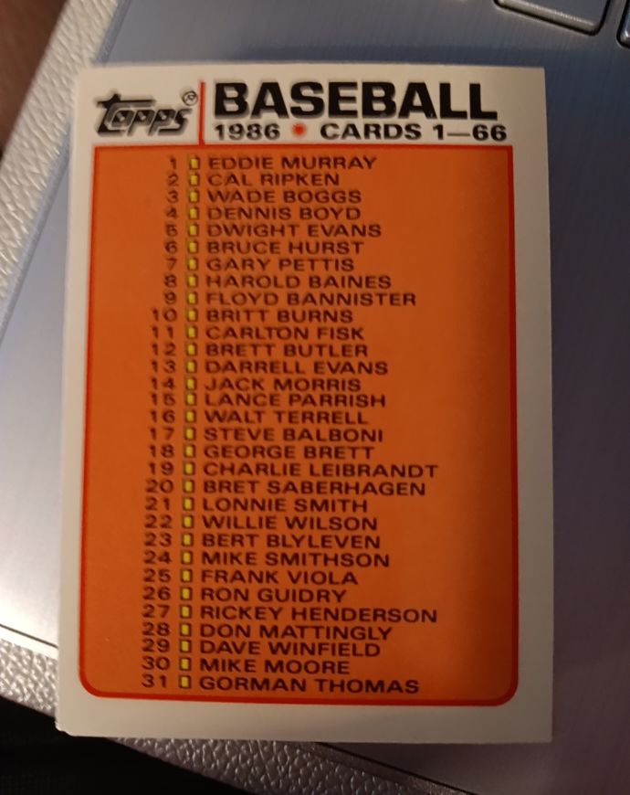 1986 Topps Mini League Leaders #66 Checklist 1-66 — front