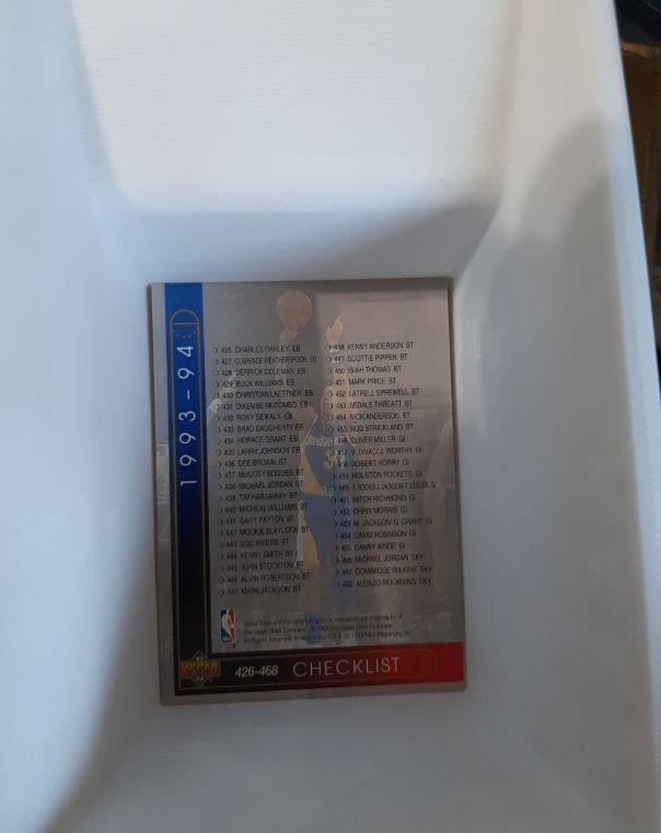 1993-94 Upper Deck Basketball #509 Checklist — front