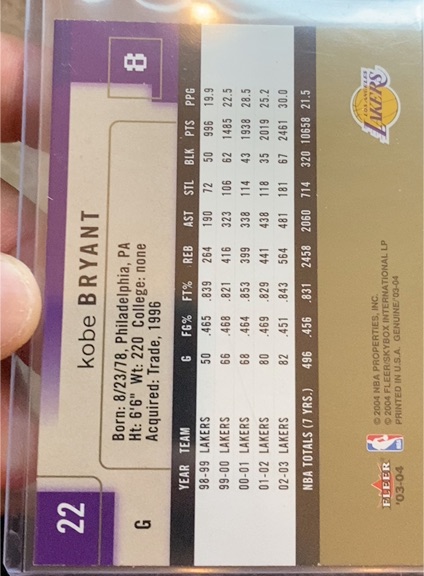 2003-04 Fleer #22 Kobe Bryant — front