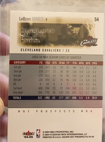 2004 Fleer #54 LeBron James — front