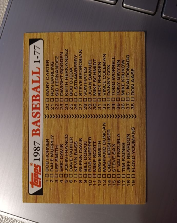 1987 Topps #77 Major League Leaders Mini Checklist — front