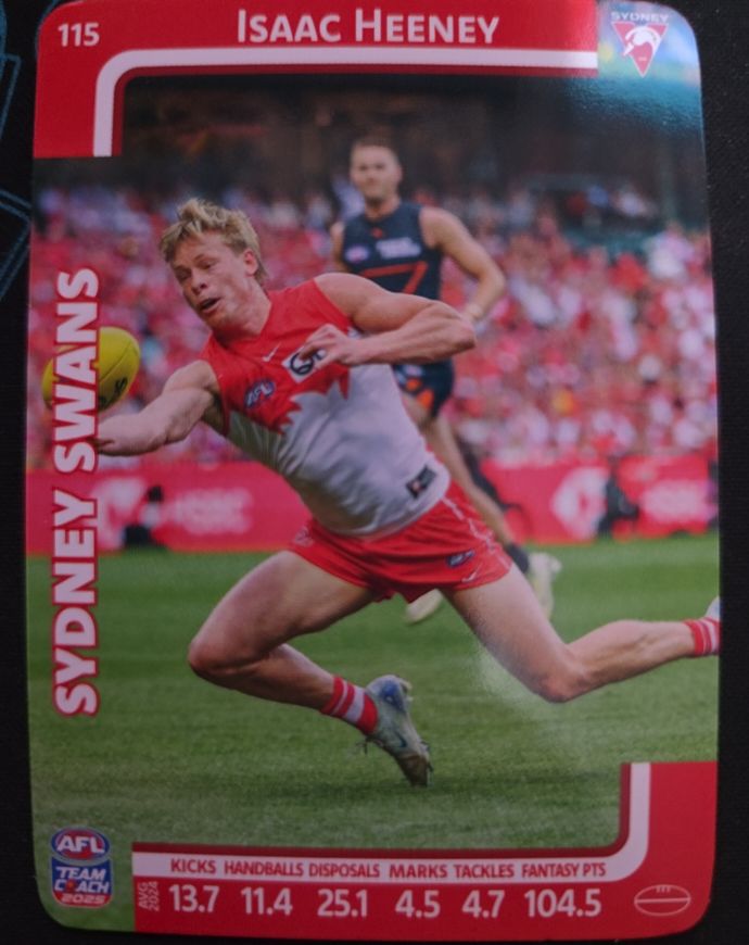 2025 TeamCoach #115 Isaac Heeney — front