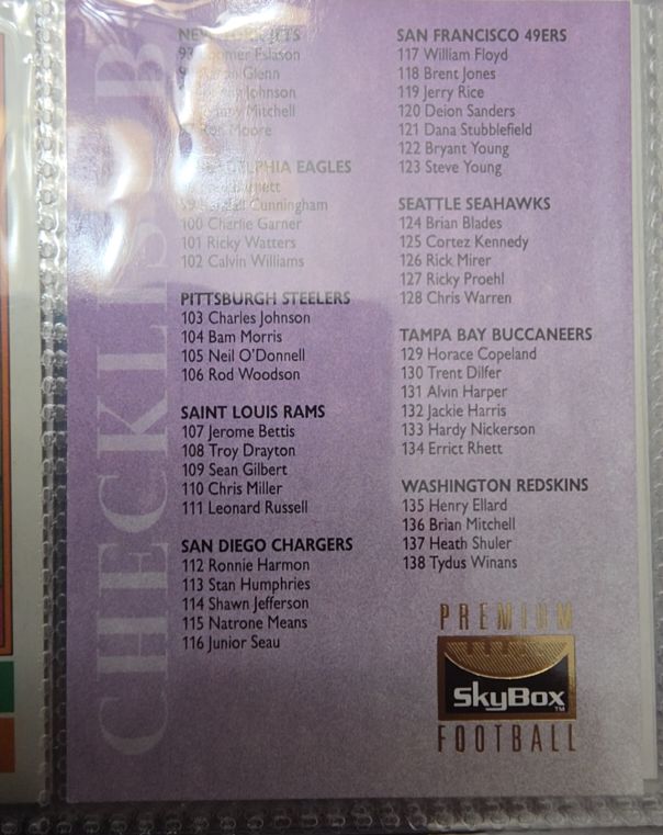 1995 SkyBox Premium Football #200 Checklist — front