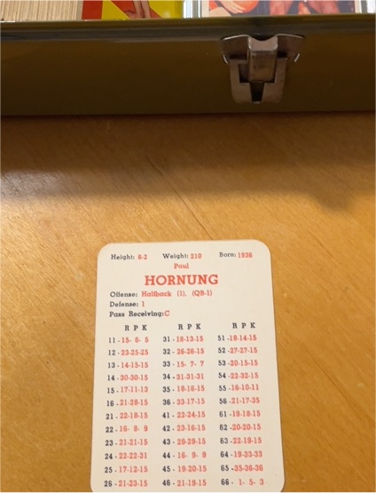 1961 APBA Pro League #D249 Paul Hornung — front