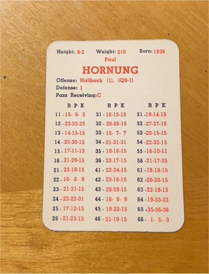 1961 APBA Pro League #D249 Paul Hornung — front