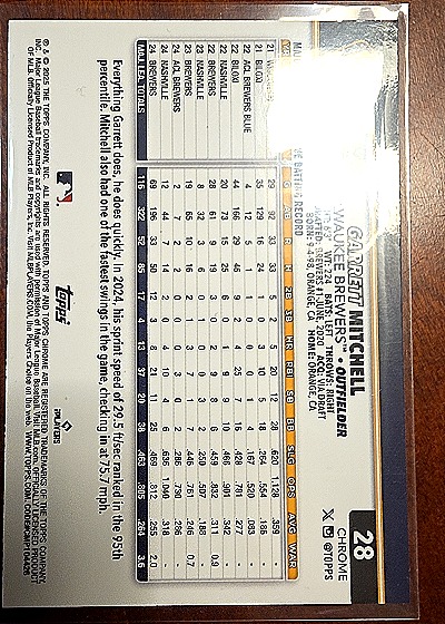 2025 Topps Chrome #28 Garrett Mitchell — back