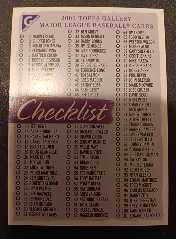 2001 Topps Gallery Baseball Checklist #NNO — front