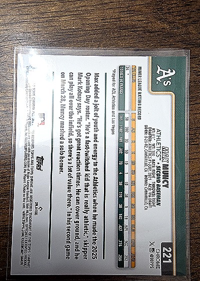 2025 Topps Chrome #221 Max Muncy — back