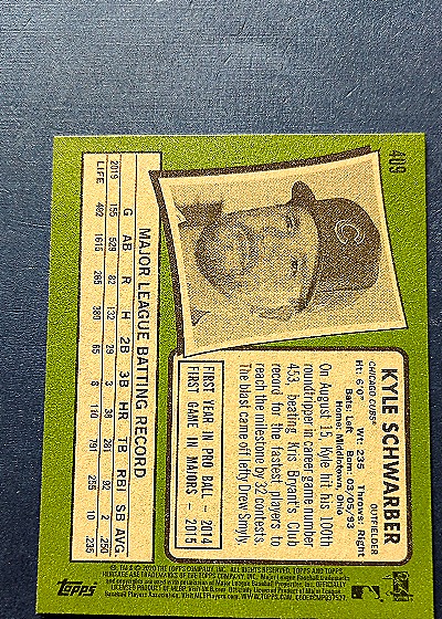 2020 Topps Heritage #409 Kyle Schwarber — back