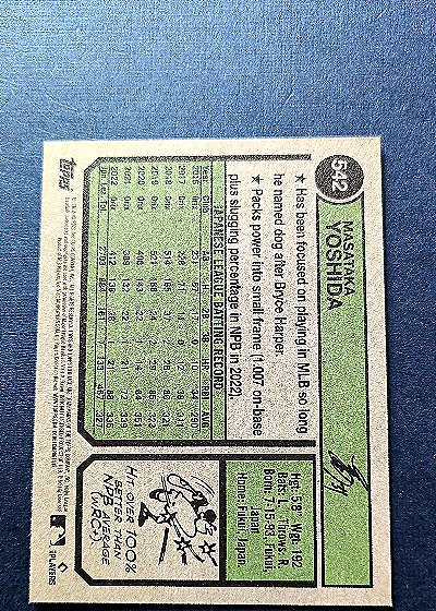 2023 Topps Heritage #542 Masataka Yoshida — back