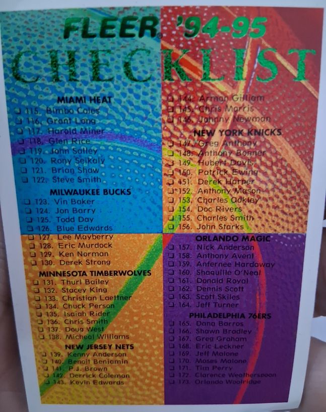 1994-95 Fleer #239 Checklist 115-227 — front