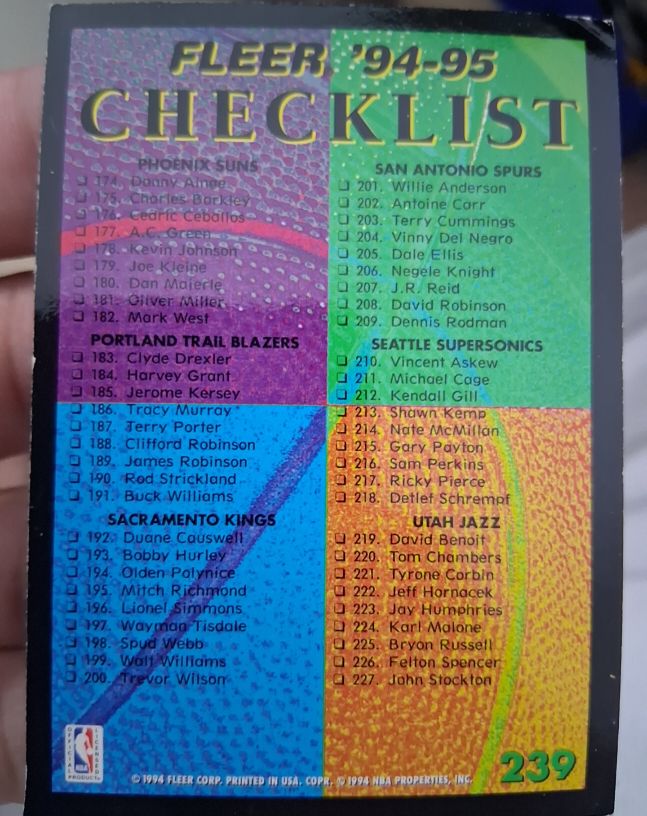 1994-95 Fleer Basketball #239 Checklist — front