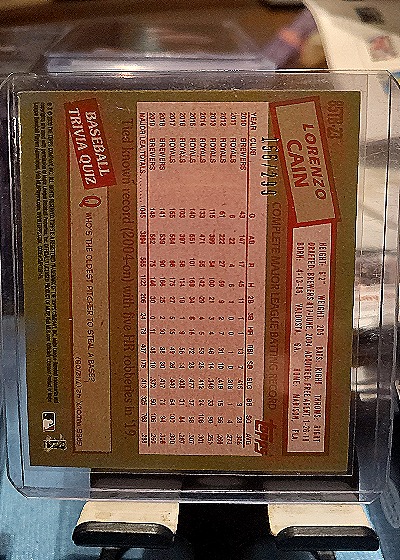 2020 Topps 1985 Topps Baseball #85TB-23 Lorenzo Cain — back