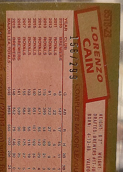 2021 Topps 1986 Topps Baseball 35th Anniversary #86B-23 Lorenzo Cain — back