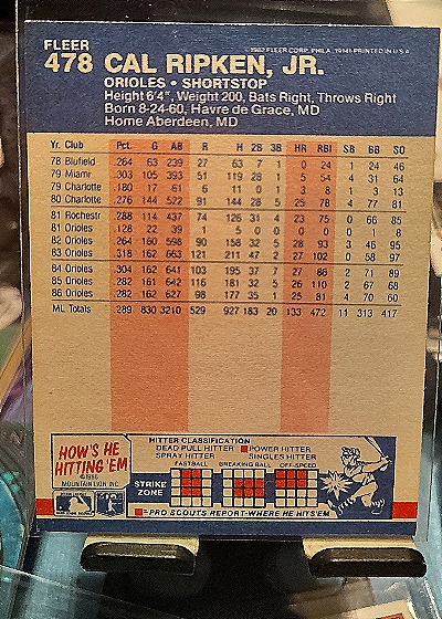 1987 Fleer #478 Cal Ripken Jr. — back