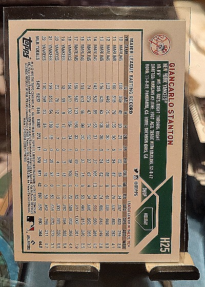 2023 Topps Holiday #H25 Giancarlo Stanton — back