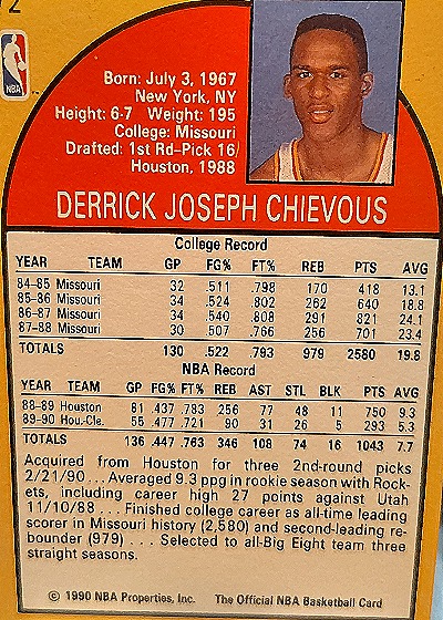 1990-91 NBA Hoops #72 Derrick Chievous — back