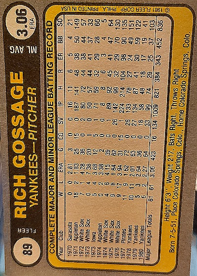 1981 Topps #89 Rich Gossage — back
