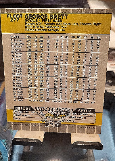 1989 Fleer #277 George Brett — back