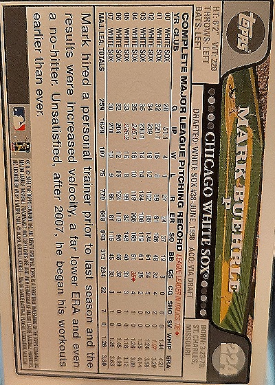 2008 Topps #224 Mark Buehrle Chicago White Sox — back