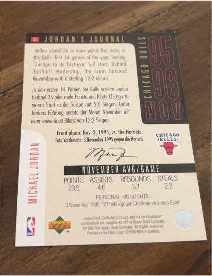 1995 Upper Deck Jordan's Journal #J1 Michael Jordan — front