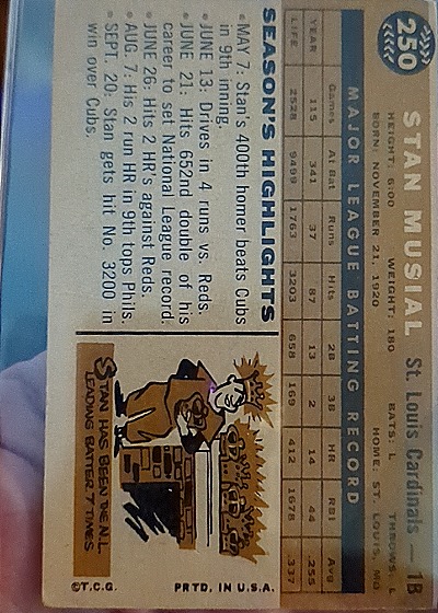 1959 Topps #250 Stan Musial — front