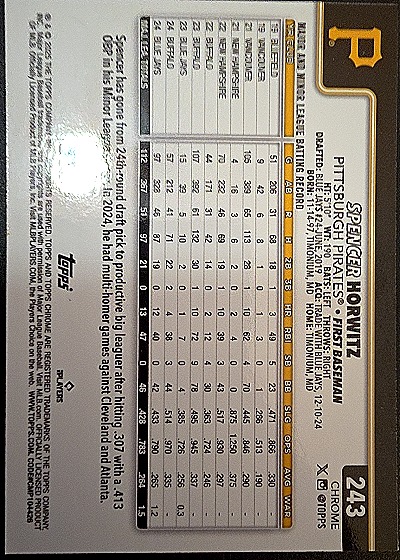 2025 Topps Chrome #243 Spencer Horwitz — back
