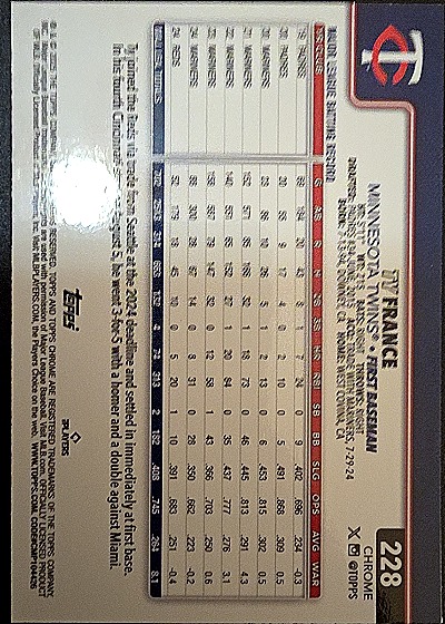 2025 Topps Chrome #228 Ty France — back