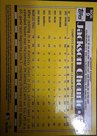 2025 Topps Chrome 35th Anniversary #90CB-9 Jackson Chourio — back
