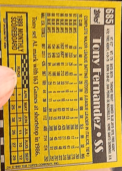 1990 Topps #685 Tony Fernandez — back
