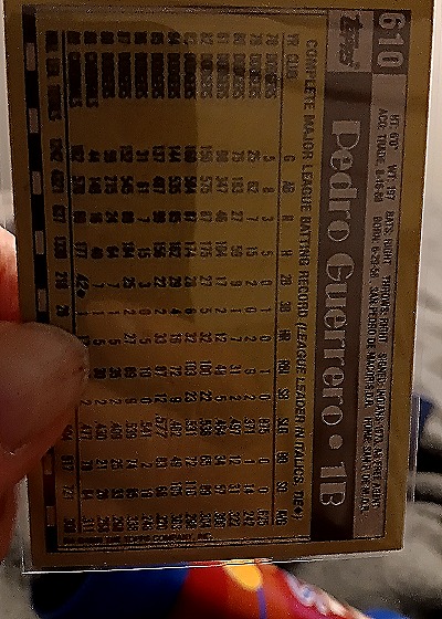 1983 Topps #610 Pedro Guerrero — back
