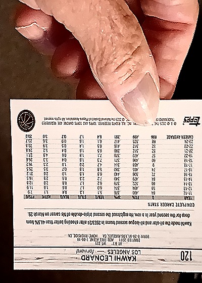 2021-22 Topps #120 Kawhi Leonard — back