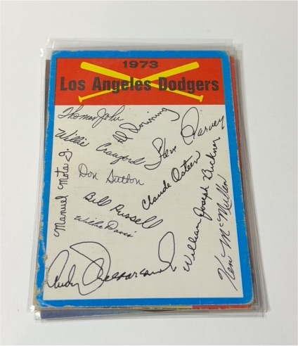 1973 Topps Blue Team Checklist #Los Angeles Dodgers — front