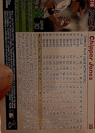 2005 Topps Opening Day Baseball #38 Chipper Jones — back