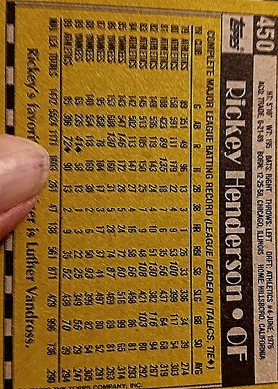 1990 Topps #450 Rickey Henderson — back