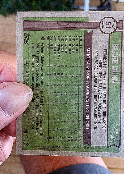 2025 Topps Heritage #51 Blake Dunn — back