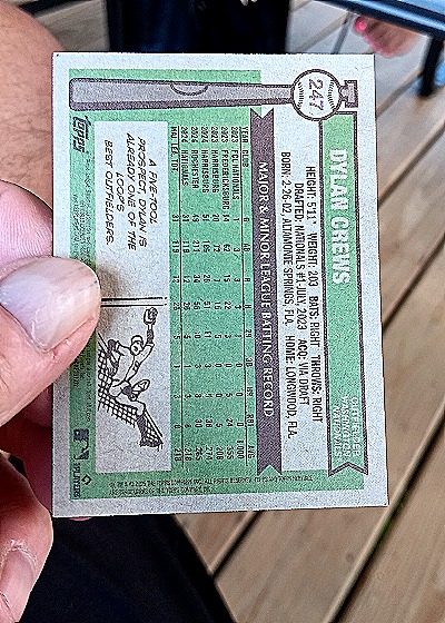 2022 Topps #224 Dylan Green — back