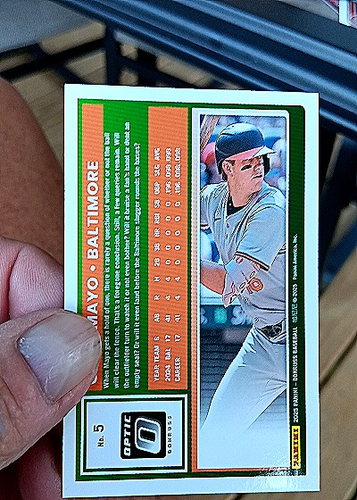 2025 Panini Donruss Optic #5 Coby Mayo — back