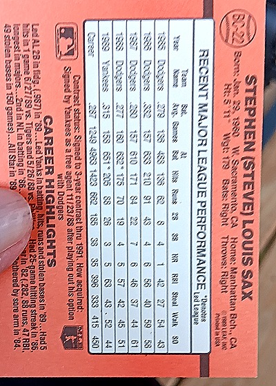 1990 Donruss #BC-22 Steve Sax — back